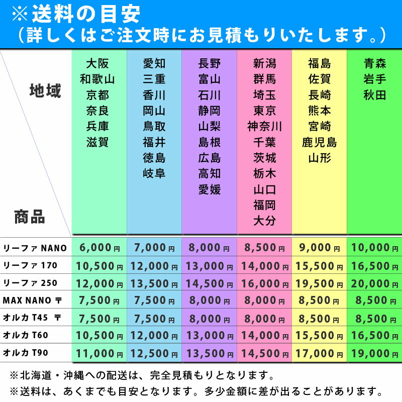 【飼育用品・器具】【オーバーフロー水槽】オルカT60フルセット(ブラック)フランジ付き60×45×50ブラック(送料別途)(淡水海水可)(メーカー保証付き)