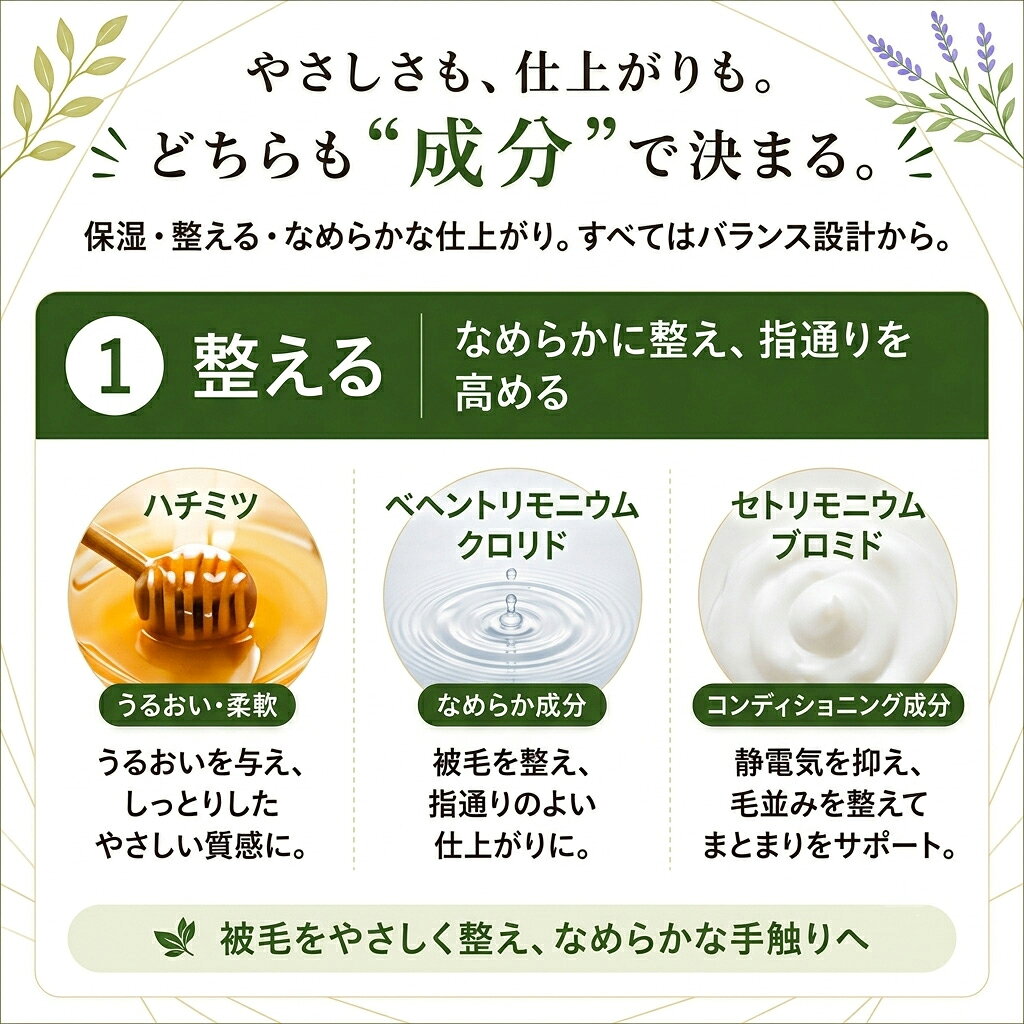 犬 シャンプー&コンディショナー ハッピーピーターセット 200ml 国産 日本製 スリ...