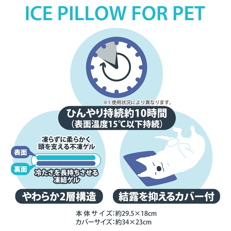 【P10倍】犬 クールマット 保冷剤 やわらか アイス枕 (29.5×18cm) | ひんやり アイ...