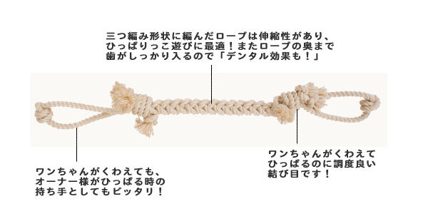 ペット用品のPePet(ペペット)のアドメイト ナチュラルコットンロープ SS（犬用おもちゃ デンタルケア）｜アングル3