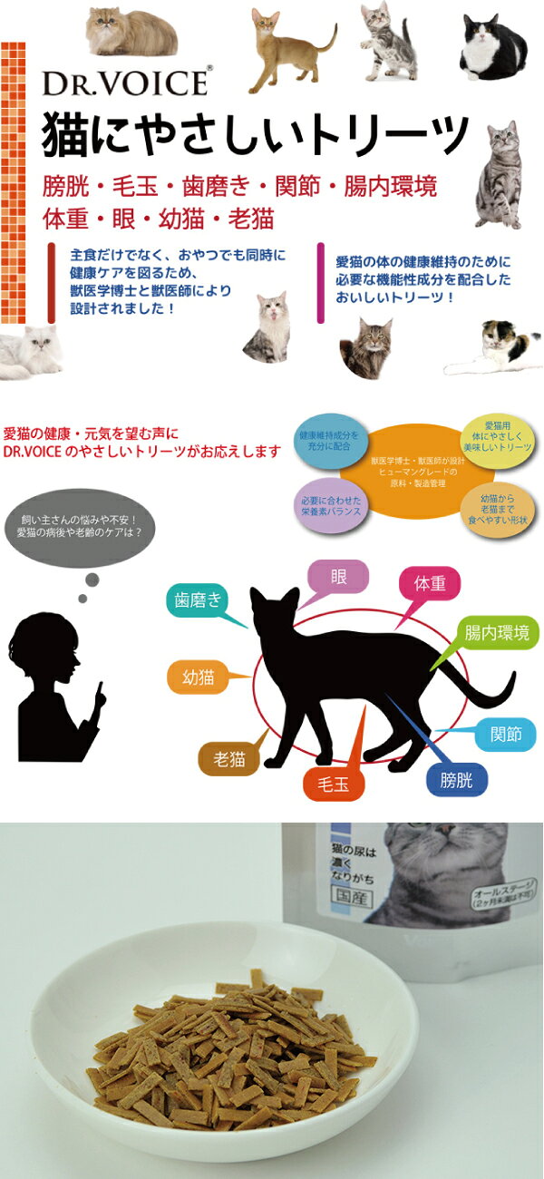 猫 サプリ Dr.VOICE 猫にやさしいトリーツ 毛玉サポート 20g 4580313721237 ドクターヴォイス pet-studio-10014425 ペットスタジオ サンプル画像2