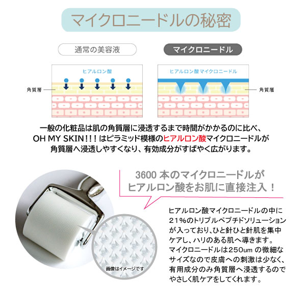 オーマイスキン 使い捨てマイクロニードルローラーパッチ ハンドル付き OHMYSKIN!!...