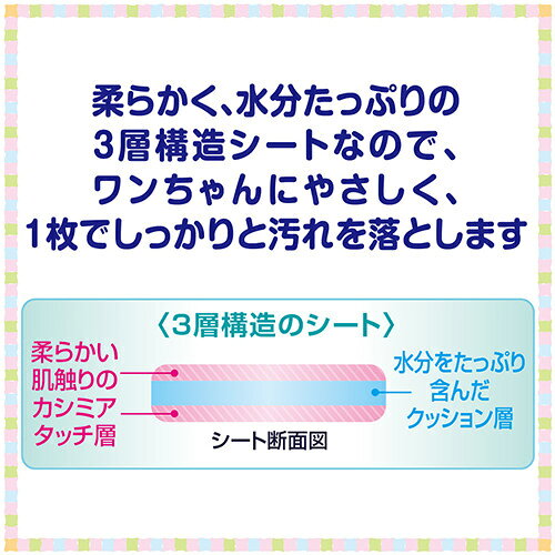 デオクリーン からだふきシート 小型犬用 無香 28枚×24袋入りセット　4520699641927