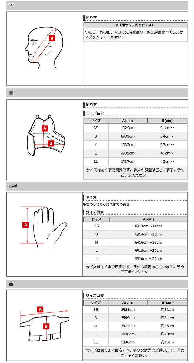 アップグレード◇剣道用防具セット 7mm ミシン刺　小学生用