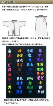 安信商会 フジダルマ 青ダルマ 達磨 剣道衣 ポリエステル100% 背継 腰下ダイヤ織