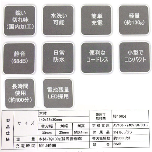 ���ԡ��ǥ��������饤�� 2���ڥå���ʬ�ʺ������ѥХꥫ�󡡡�