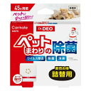 在庫限りで廃番 ◇カーメイト ドクターデオDSP5ケージ取付タイプペット用詰替え