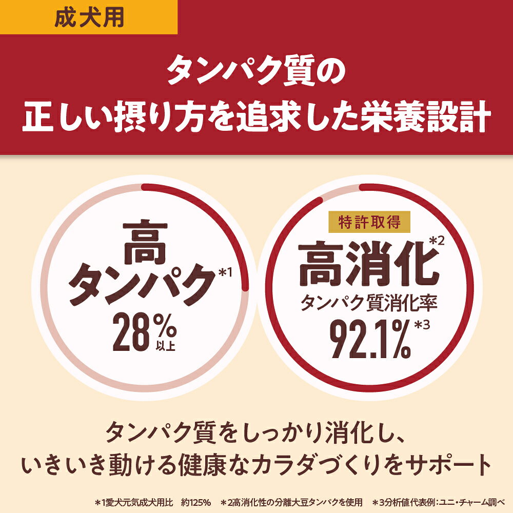 ◇ユニ・チャーム Physicalife 成犬用 チキン&大豆入り 2kg | ドッグフード フィジカライフ 成犬用 チキン 大豆入り ペットフード トリーツ 餌 エサ 犬 2kg フィジカライフ フィジカライフドッグフード 成犬フード タンパク質 消化率 高タンパク 国産 ドライフード petforest-10000055 ペットフォレスト 楽天市場店 サンプル画像3