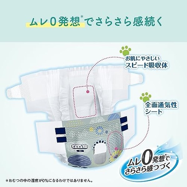 ◇大王製紙 キミおもいリラックスウェアSS38枚 | ペット おむつ 犬 おむつ 超小型犬用 小型犬用 テープタイプ 犬用紙おむつ シニア犬 介護用品 大王製紙 エリエールキミおもい リラックスウェア 吸収体 吸水シート 通気性シート 男の子用 女の子用 幅広テープ petforest-10023903 ペットフォレスト 楽天市場店 サンプル画像3