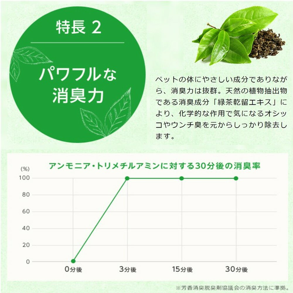 JOYPET(���祤�ڥå�) ŷ����ʬ�ý��� �����å��Υ˥������������� ������إ����ܥѥå� 450mL