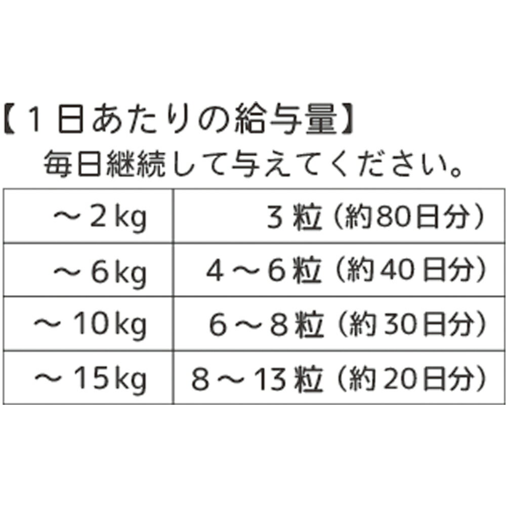 �ץ��ǥ� �ǥ󥿥�Х��� ���� 60g