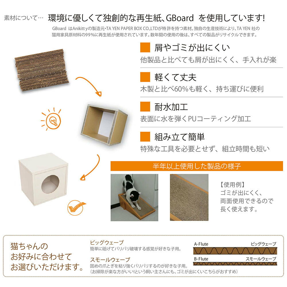 Anikitty(���˥��ƥ�) ������å����������ѤĤ�Ȥ� ���⡼�륦������