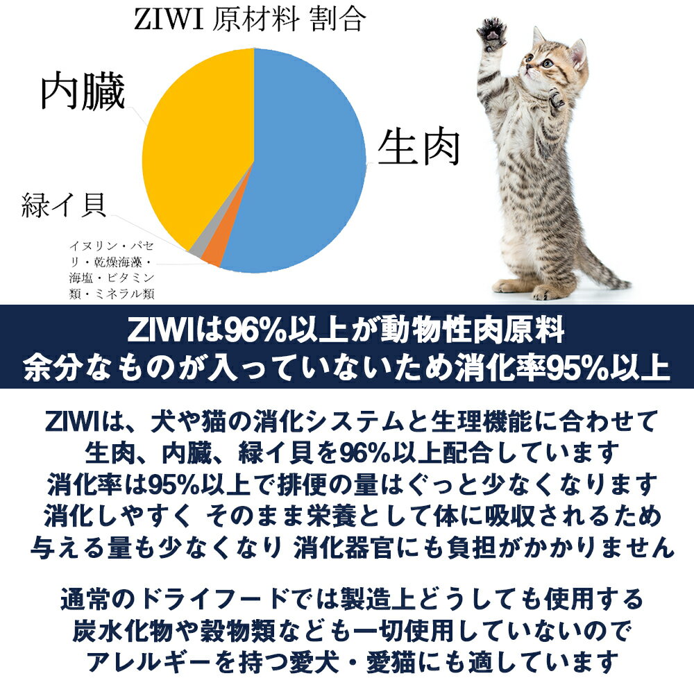 ZIWI(ジウィ)エアドライ・キャットフード特長