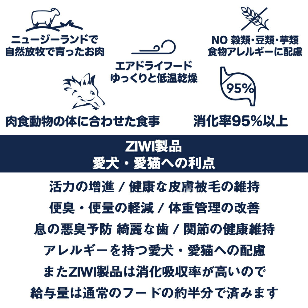 ZIWI(ジウィ)エアドライ・キャットフード特長