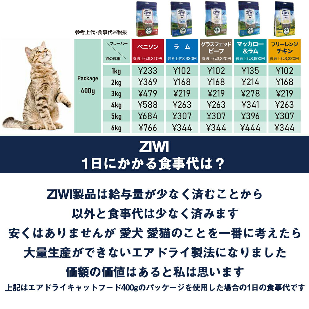 ZIWI(ジウィ)エアドライ・キャットフード特長