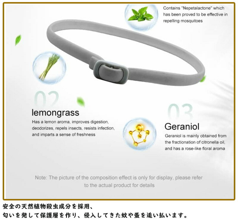 ノミ取り首輪 犬用 ダニ予防 蚊よけ 虫除け 天然エッセンシャルオイル配合 抗菌 殺菌 低刺激性 防水 効果8ヵ月 蚤対策 害虫駆除 長さ調節可能 おしゃれ 人気 多機能 アウトドア お出かけ 散歩 キャンプ ピクニック ペット防虫首輪 虫よけ ノミ除け 蚊よけ 寄生虫よけ