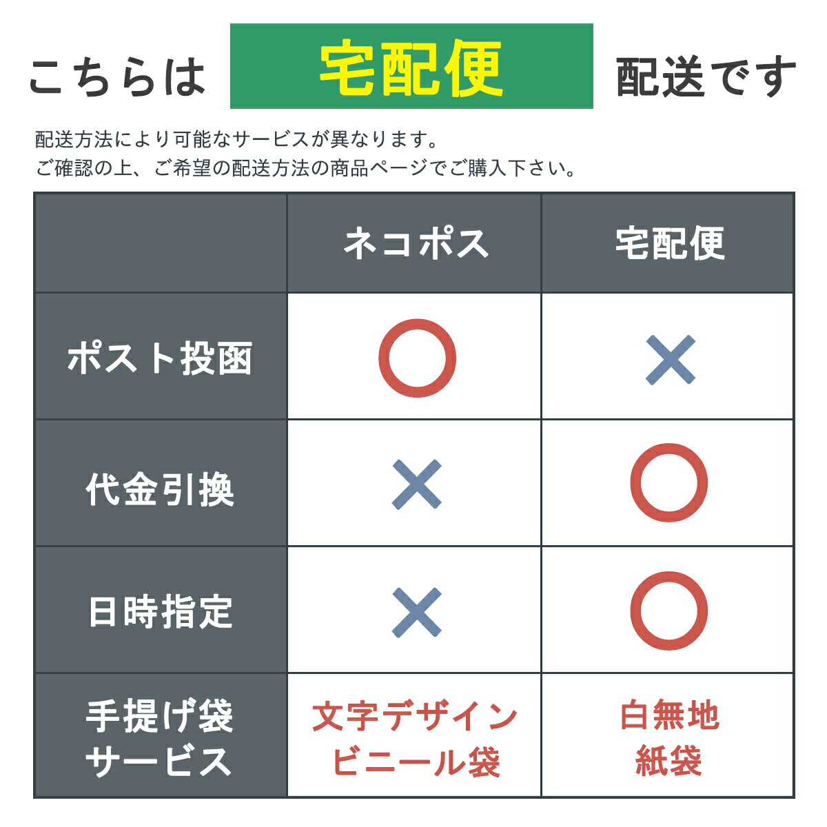 カタログギフト シャディ ギフトカタログ プレゼント ギフト 内祝い 結婚祝い 出産祝い 快気祝い 香典返し グルメ お肉 お菓子 引出物 引き出物 お祝い お返し おしゃれ ラッピング のし 3,630円コース ポワール (sd-EC-BE-021)