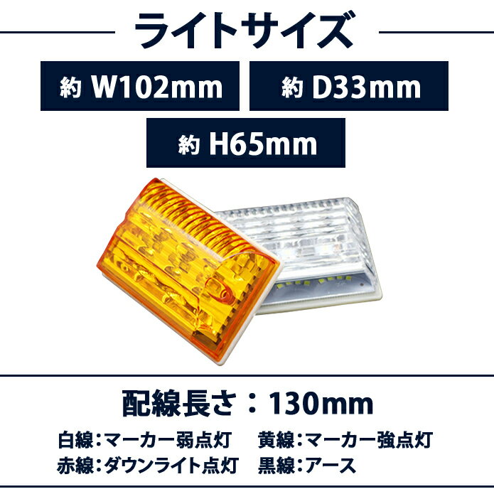 �Ͳ�����LED �ѷ� �����ɥޡ����� ������饤���� 24V ���� ����С� �ۥ磻�� �֥롼 �ߤɤ� ���ơ��� ϩ���� �緿�� �ȥ�å� �Х� �ȥ졼�顼 10��