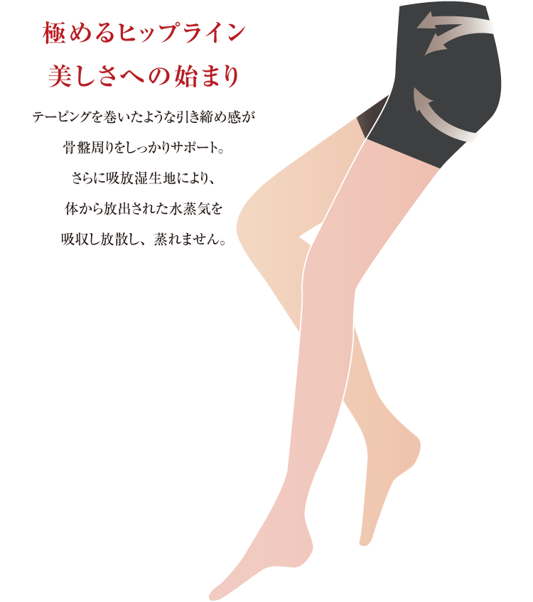 【正規品】 骨盤 強圧 1分丈パンツ 美脚 ショーツ スパッツ ヒップアップ パンツ レディース 靴下 冷えとり 日本製 疲れ解消 強力 加圧下着 骨盤補正 補正下着 着圧 レギンス 美尻 むくみとり 着圧 骨盤サポート プレゼント 女性 petitecloset-10002644 グローブデポ【手袋と靴下専門店】 サンプル画像2