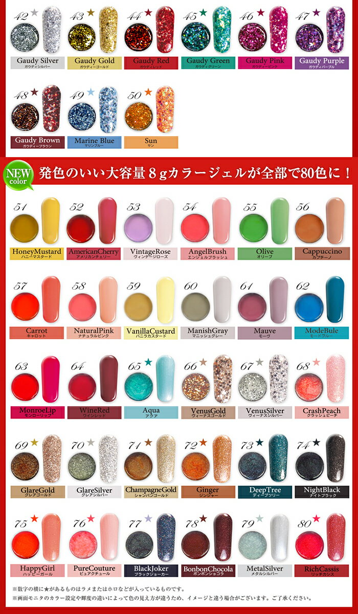 【メール便可】新色30色追加！総合ランキング常連★8gの大容量の新作カラージェル80色ソークオフ出来るカラージェル（ソリッド色）