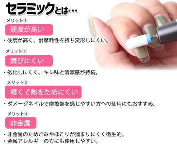 メール便 【セラミック】カーバイトビット | ジェル ジェルネイル ネイルマシン セルフネイル ネイル ネイルオフ プレパレーション 下処理 ネイルビット 電動ネイルマシン マシーンオフ セラミック 秋ネイル おうち時間 ニュアンス
