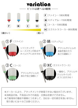 メール便 【セラミック】カーバイトビット | ジェル ジェルネイル ネイルマシン セルフネイル ネイル ネイルオフ プレパレーション 下処理 ネイルビット 電動ネイルマシン マシーンオフ セラミック 秋ネイル おうち時間 ニュアンス