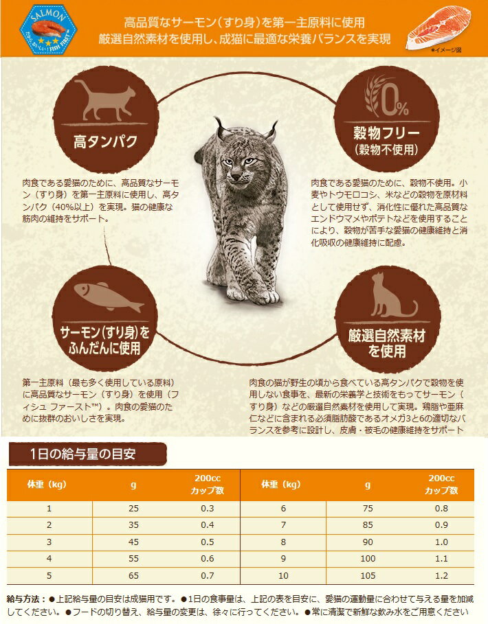 ニュートロ キャット ワイルド レシピ アダル...の紹介画像2