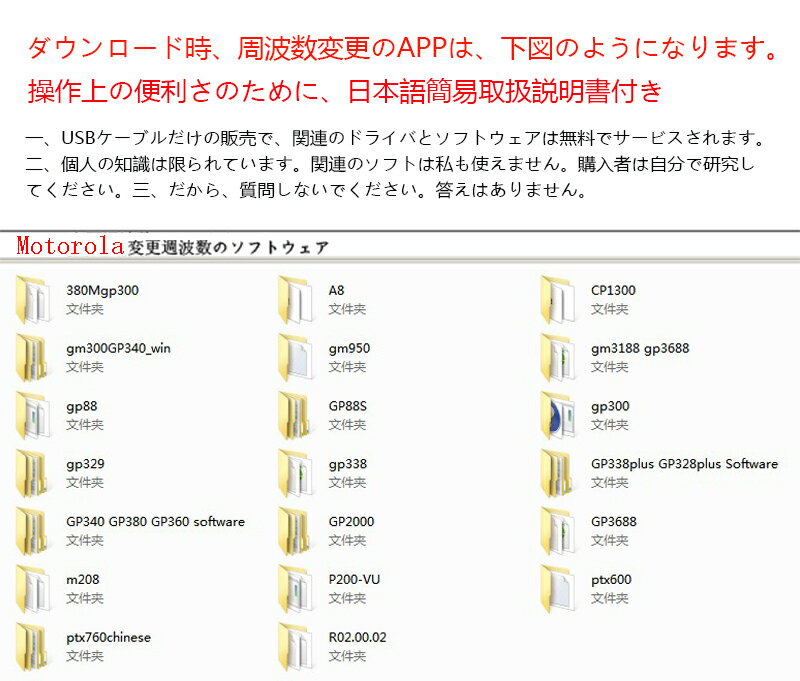USBデータケーブル データ転送周波数設定 モトローラ用Motorola用互換品 Hytera用トランシーバー用 GP68 GP88 GP88S GP300 GP308 CT450 CT250 CT150 CP200 CP150djpj31