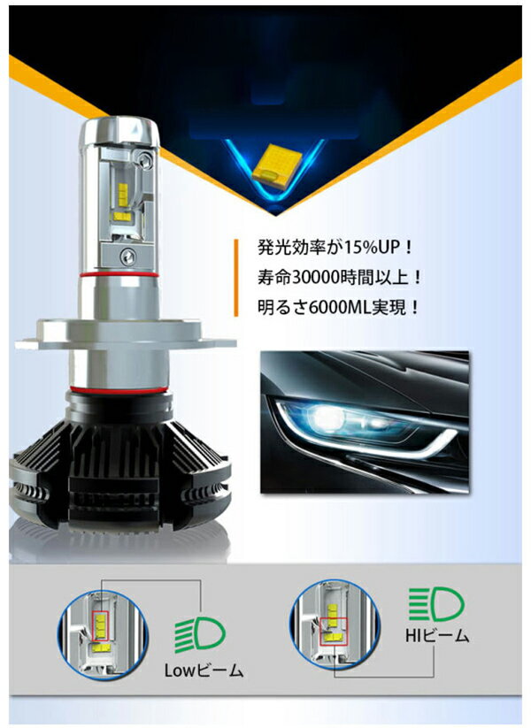 X3H8H11H1612000LM LEDヘッドライト フォグ ランプ 3000K 6500K 8000K 3色変更フィルム付2個車検対応送料無料 2