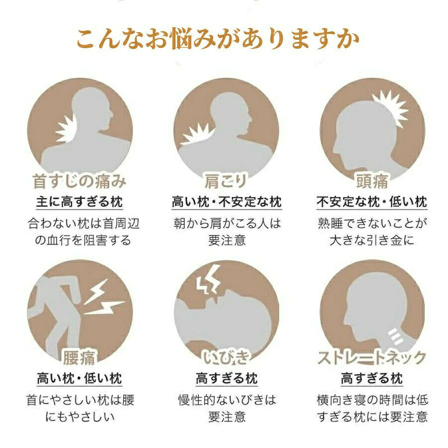 枕 低反発 エルゴ枕 頚椎牽引ケア枕 いびき防止快眠枕 肩こり 首こり 低反発枕 肩サポート 体圧分散 ストレートネック サポート枕 リラックス 肩サポ ート 横向き 仰向け 頚椎安定 まくら快眠 敬老の日 父の日 母の日 ギフト プレゼント 40*62cm [2]