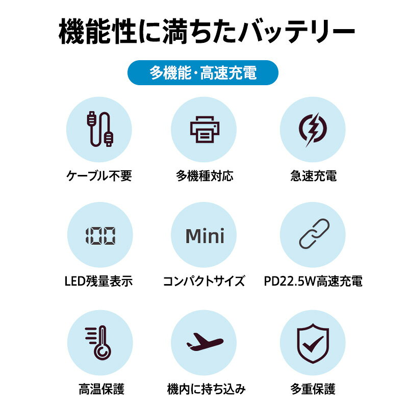 ★感謝SALE・クーポンで40％OFF以上〜 ★ モバイルバッテリー 20000mAh PD22.5W 急速充電 大容量 iPhone タイプc 軽量 災害用 5台同時充電 ケーブル不要 停電対策 PSE認証済 Android 残量表示 LEDライト 小型 PD QC3.0 超薄 スマホ充電器 petmimi-10000003 ミミ&エージェイ サンプル画像3