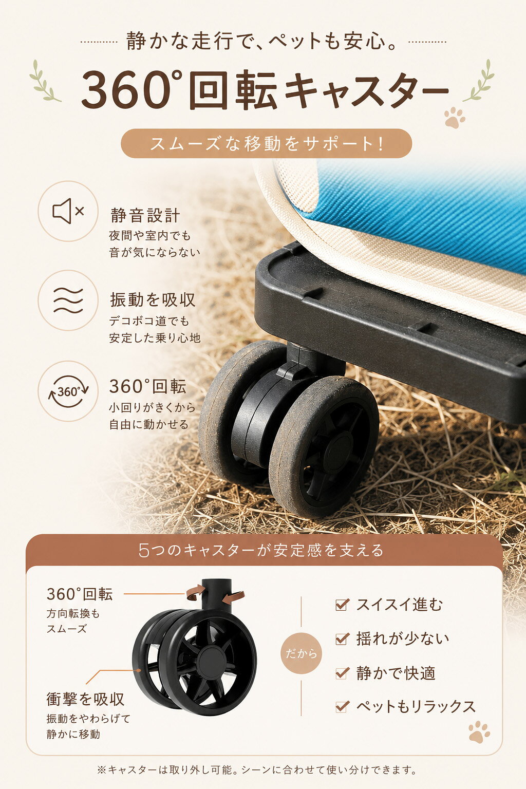 猫 キャリーリュック キャスター付き 3WAY ペットキャリー 大型猫対応 12.5kg耐荷...