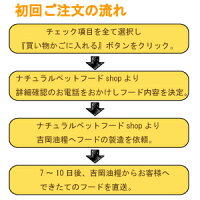 吉岡油糧×PETNEXTオンリーワンナチュラルドライフード<1kg>楽天ランキング1位獲得口コミで評判の無添加・犬用!アレルゲンカット・アレルゲンフリーも可能【ドッグフード】涙やけ・ダイエット・高齢犬・パピー・アダルト