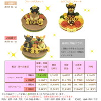 Lovina(ロビナ)わんこ載せバースデーケーキ化学的農薬不使用の国産さつまいもで作る無添加・犬用似顔絵ケーキオーダーメイド【楽ギフ_名入れ】【犬用ケーキ誕生日】