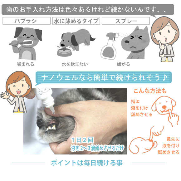 ナノウェルオーラルケア