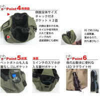 Mr.MacペットハンモックXS(〜3kg)/Sサイズ(3〜6kg)犬用ドッグスリング超小型犬小型犬チワワトイプードルミニチュアダックスヨーキーダックスフント散歩お出かけキャリーメッシュトップ付
