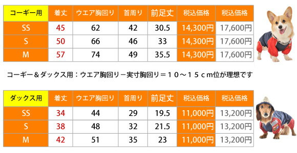 犬レインコート小型犬中型犬【3号・4号サイズ】JコートBグッドデザイン賞を受賞した国産フルカバータイプ犬用レインコートウォームハートカンパニー(WHCY)中型犬用・小型犬用雨だけでなく雪の日お散歩にも好評シュナウザーキャバリアフレブルビーグル
