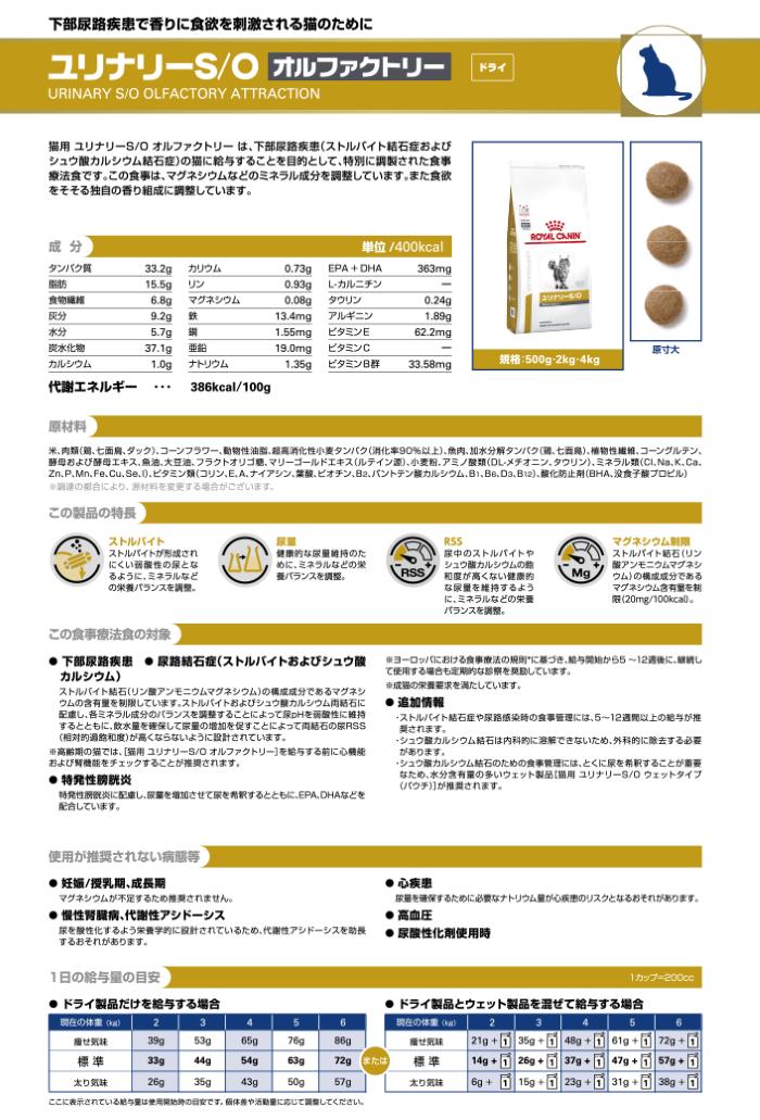 【迷子札プレゼント】[療法食]ロイヤルカナン ...の紹介画像2