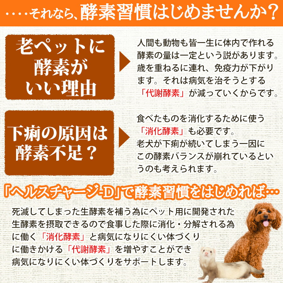 ヘルスチャージ-D 50ml【栄養補給】【健康維持】【オールステージ対応】【国産】犬...