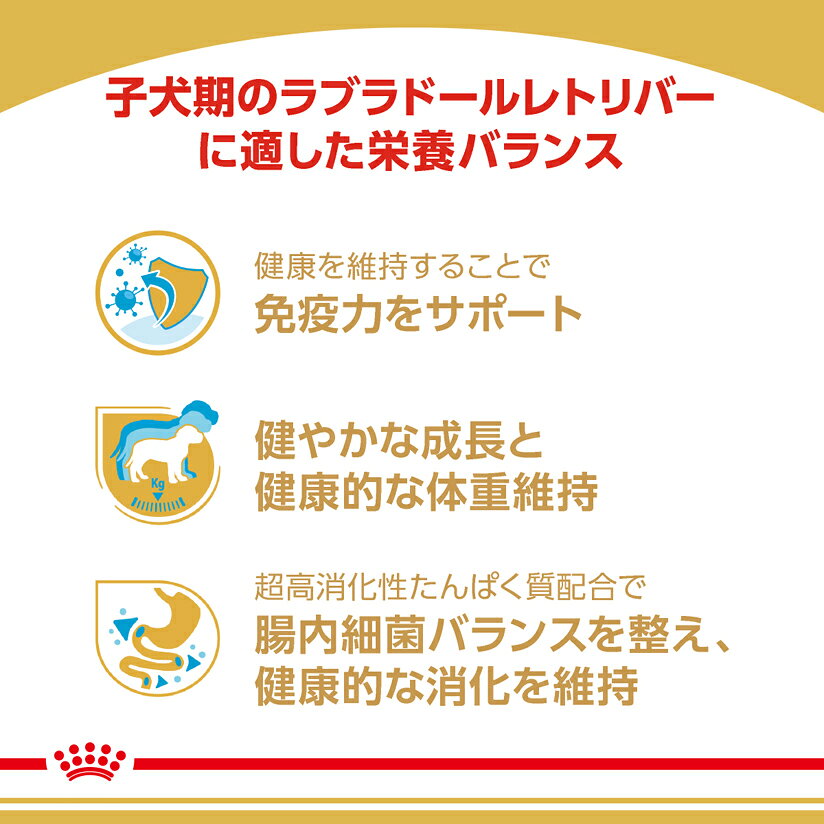 【送料無料】ロイヤルカナン ブリード ヘルス ニュートリション ラブラドールレト...