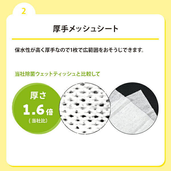 シュシュット！厚手おそうじシート 猫用 25枚