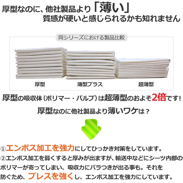 [5/15限定★抽選で最大100％ポイントバック] ペットシーツ 厚型 レギュラー 400枚 ...