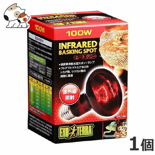 GEX ヒートグロー 100W