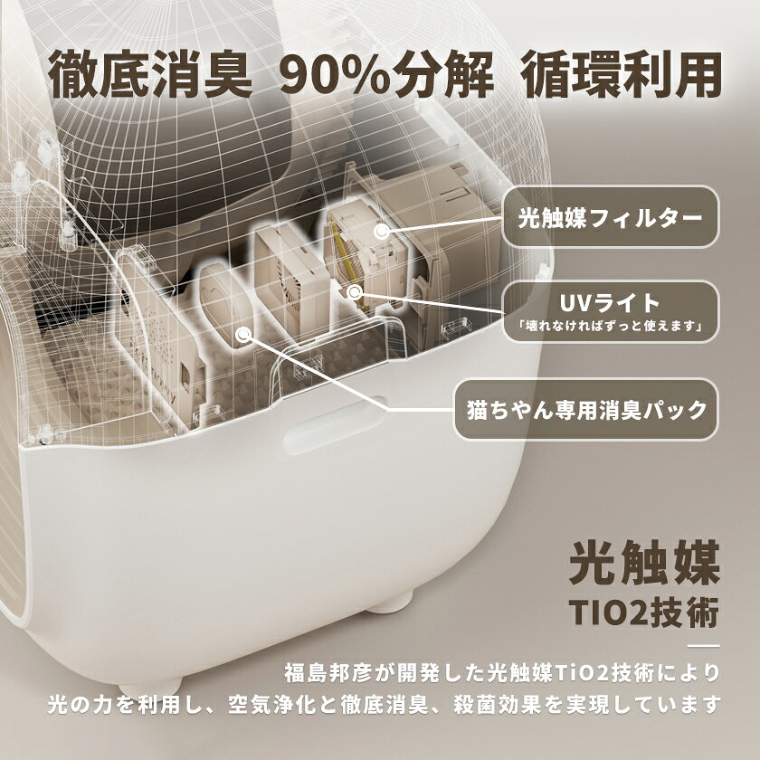 ��SALE30%OFF�������ݥ��PetSnowy ǭ ��ư�ȥ���ֽ�����Ű��ʬ��� ������TiO2 ���žý� ������ˤ����Ȥ��� ��ư ǭ �ȥ��� ǭ�������ɻ� ���ݴ�����ư ����ʪ��ư���� ��α���� ����APP�б� �ڡ��Ȥ�Ω��ʬ�� �Ų� ¿Ƭ�����ѡ�PREMIUM�ý������ƥ���ܡ�