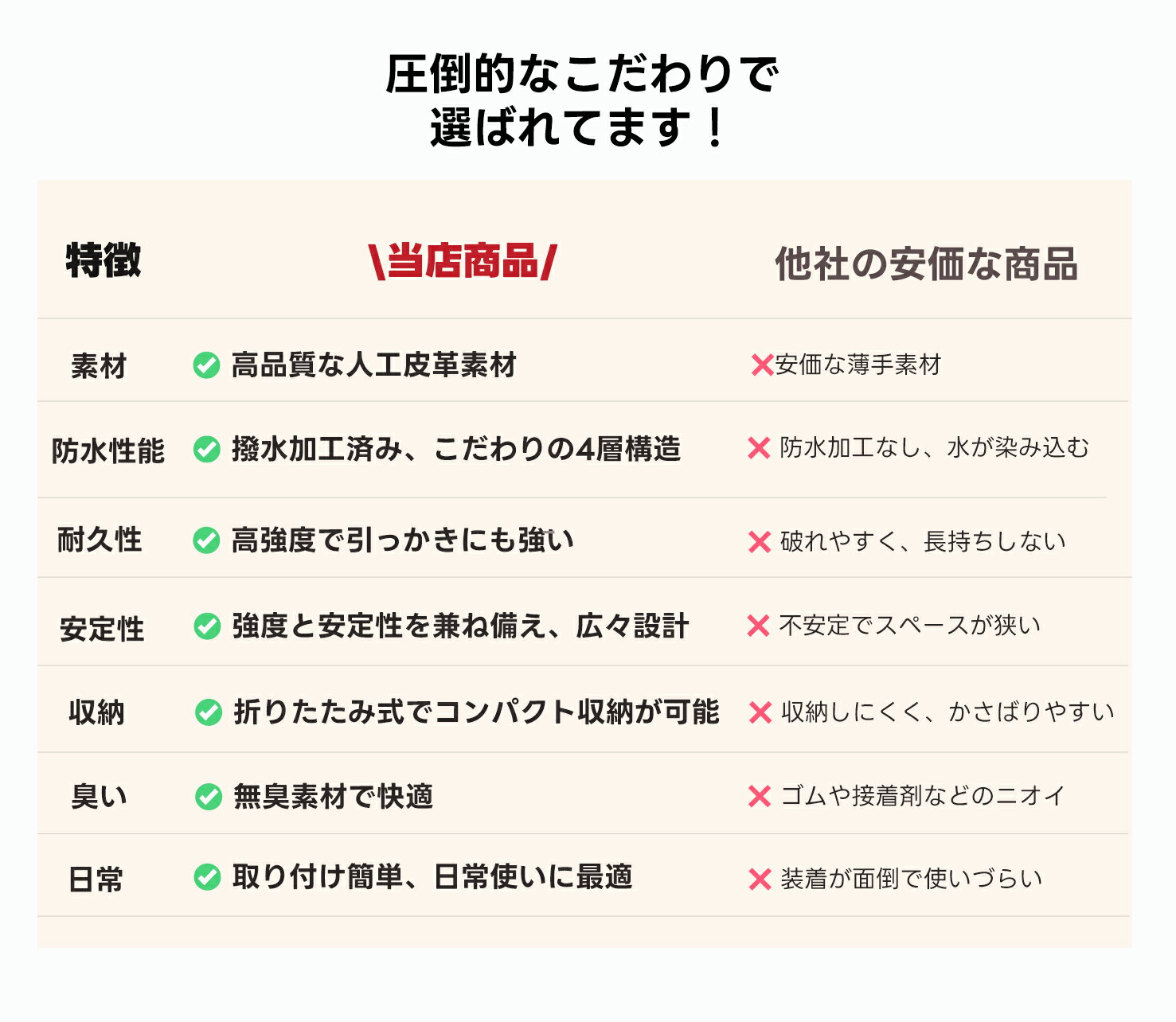 8層構造！大型犬Ok！ ペット用 ドライブシート 犬 車 シート ペット ドライブシート PUレザー 全車種対応 防水 滑止め 防キズ 犬用 後部座席 エクステンダー カーシートカバー 掃除しやすい ハンモックスタイル クリスマス プレゼント 2