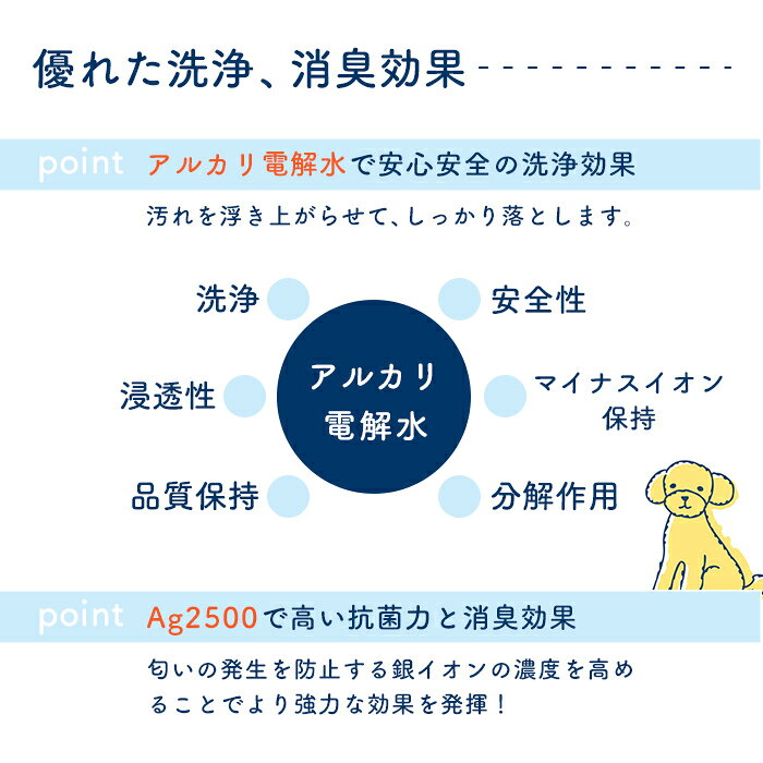 【MOYU】BE WASH わん ドライシャンプー 詰め替え用 1L ペット用 高齢犬 シニア犬 ...