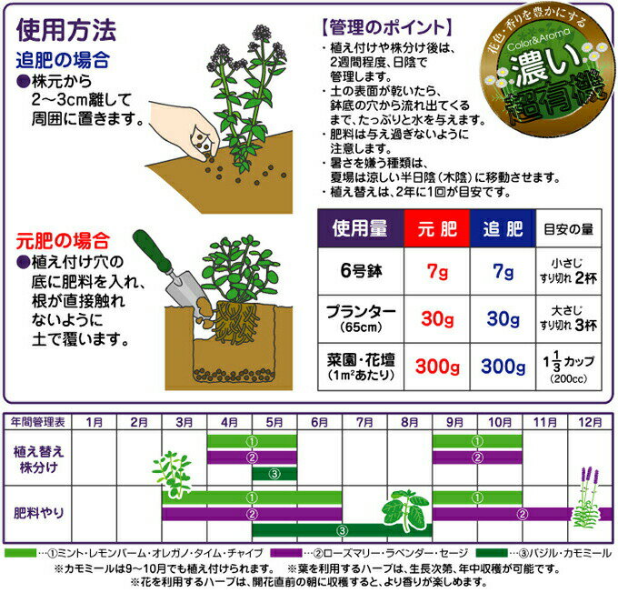 【花ごころ】ハーブ・香草の肥料(400g)/1個 JAN:4977445060004【M】