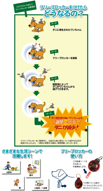 フリーブロッカーペンダントネオ(首輪用)【防虫・虫除け用品(虫よけ)/防虫グッズ)】【ノミ・ダニ対策/撃退・忌避】【犬用品・猫用品/ペット用品・ペットグッズ】【130206_sale 】