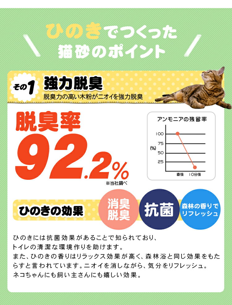 【7L×6袋セット　一袋あたり563円！】 猫砂 ひのき 流せる ひのきでつくった猫砂 HKT-70国産 まとめ買い セット 燃える 燃やせる ゴミ 可燃ごみ アイリスオーヤマ アイリス 木 ヒノキ 猫の砂≪現在の当店オススメ≫