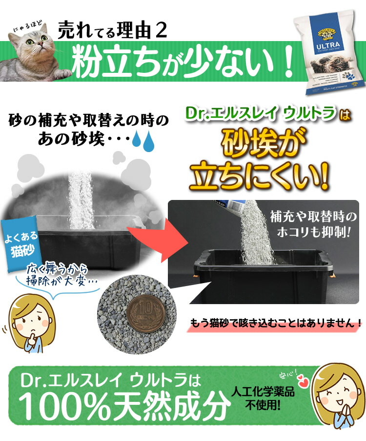 【8.2kg×2袋セット 一袋あたり1,490円！】 猫砂 鉱物 ベントナイト ねこ砂 ネコ砂 固まる鉱物系 自動トイレ Dr. エルスレイ ウルトラ (旧：プレシャスキャットウルトラ) 猫砂 鉱物系 猫砂 粉立ちが少ない自動トイレ 無香料【D】